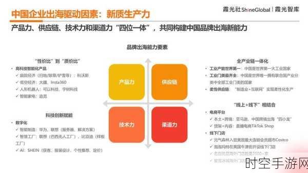 越南手游市场成新蓝海，中国企业加速出海抄底