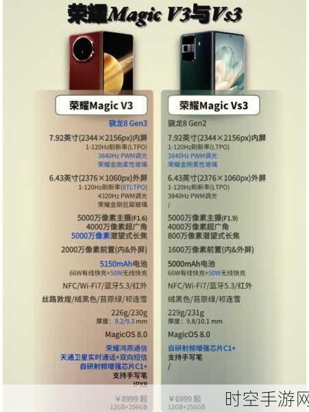 荣耀Magic Vs3主摄揭秘，顶级传感器型号大公开，摄影体验再升级！