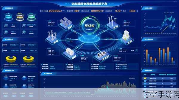 助力打造新型电力系统，解锁新质生产力密码