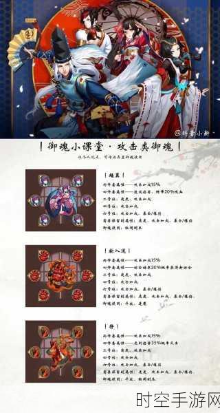 阴阳师鬼使黑御魂搭配秘籍，让你的式神实力飙升