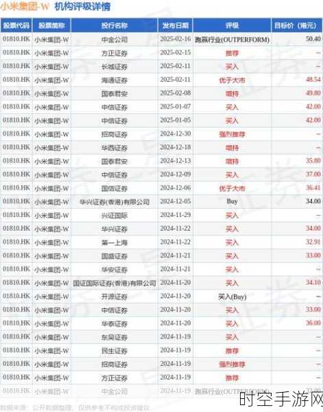 腾讯手游前景看好！中金给出跑赢行业评级，目标价直指468港元