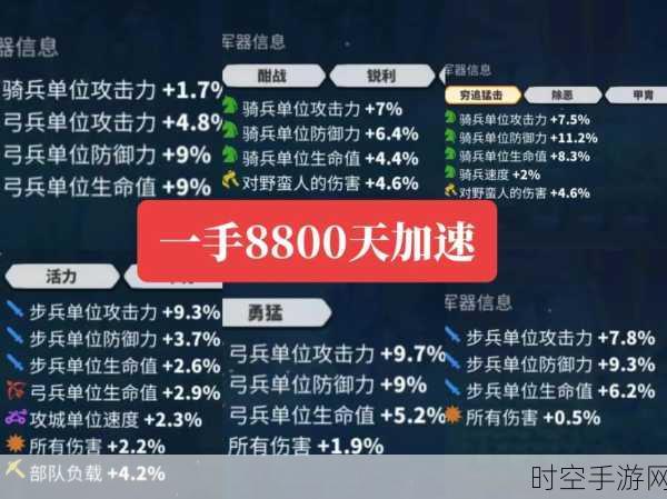 万国觉醒变红秘籍，解锁红色外观的终极攻略