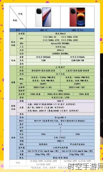 iQOO 12系列震撼预告，11月携骁龙8 Gen3处理器震撼登场，性能再攀新高！