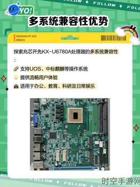 特国产主板兆芯 KX-U6780A 多样版型全览