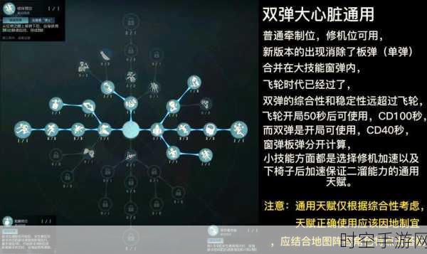 第五人格新手攻略，掌握这些技巧，助你快速上手并制霸赛场