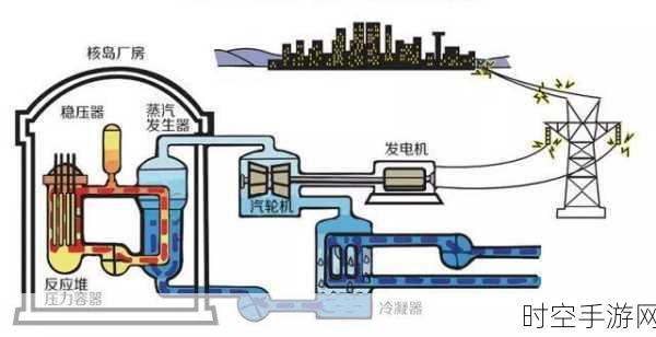 探秘石油化工厂，人车精准定位秘籍