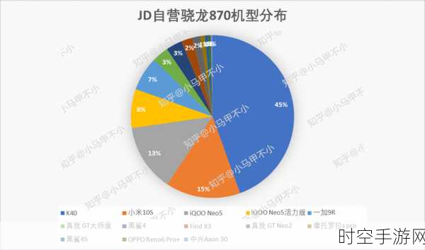 骁龙X处理器跨界来袭，高性能桌面平台迎来新王者