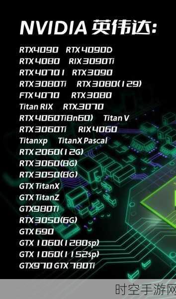 Nvidia GT系列显卡，游戏战场上的图形处理霸主，助力玩家征服各类手游大作