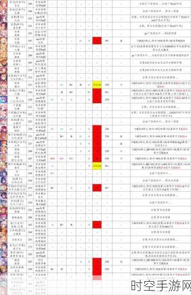 公主连结PJJC顶尖防守阵容揭秘，策略布局与实战技巧深度剖析