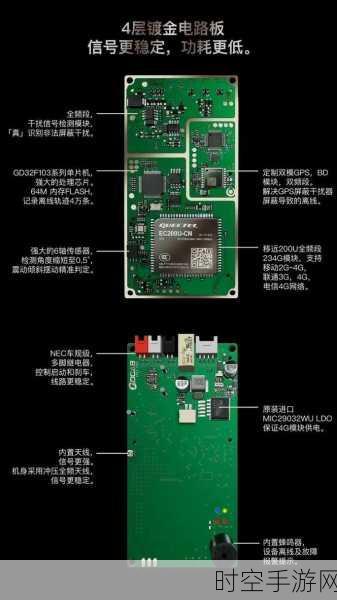 破解 GPS 追踪困扰，车载车库屏蔽器的神奇力量