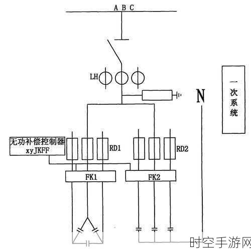 探秘无功功率补偿的神奇原理