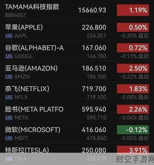 手游圈惊爆丑闻，OpenAI CEO深陷家庭纷争，妹妹公开指控性虐待