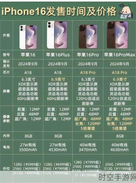 苹果秋季发布会大揭秘，iPhone16全面评测，入手前必看！