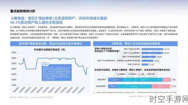 手游产业新风向，信邦2025年目标双位数增长，半导体与AI应用引领变革