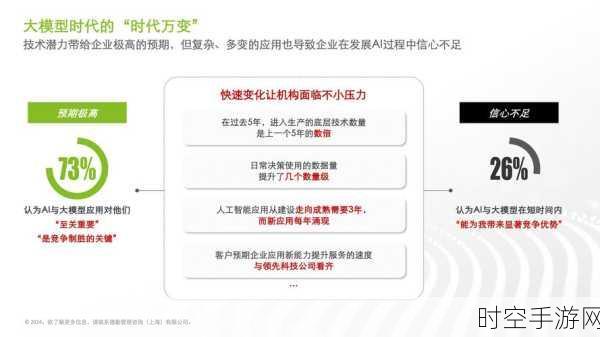 手游界新动向，富士通携手Cohere，探索企业级生成式AI在游戏领域的创新应用