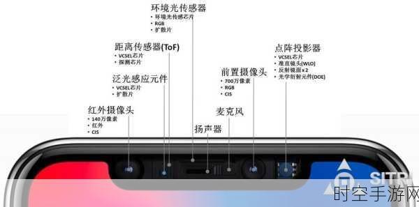 iPhone接近传感器失灵？快速修复指南助你重返流畅体验