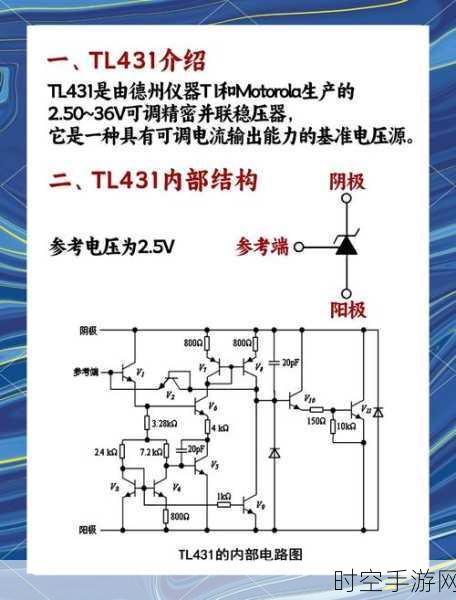 探秘线性稳压器，关键技术参数全解析