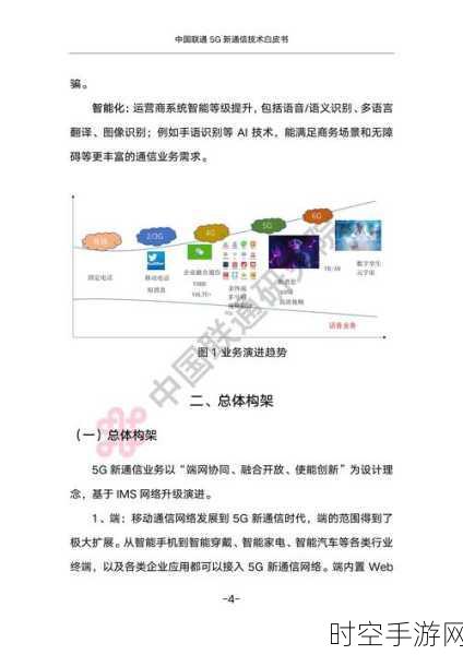 5G技术，重塑手游未来，能否一统通信江湖？