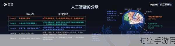 智谱GLM-PC开放体验，多模态Agent革新自主操作电脑新纪元