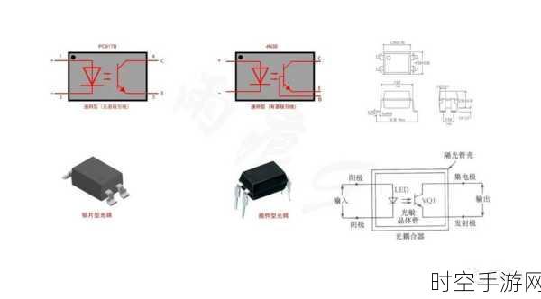 探秘光耦合器，实用技巧与高效应用指南