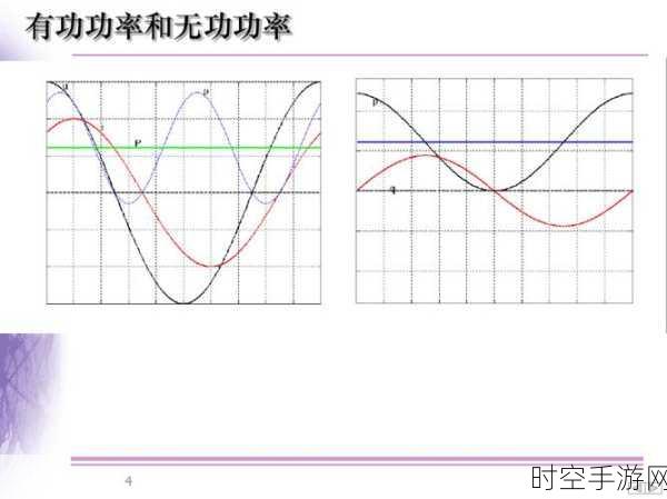 揭开电容性无功功率实际流动的神秘面纱