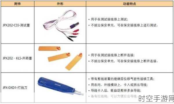 RJ11 配线架与 110 配线架的显著差异全解析