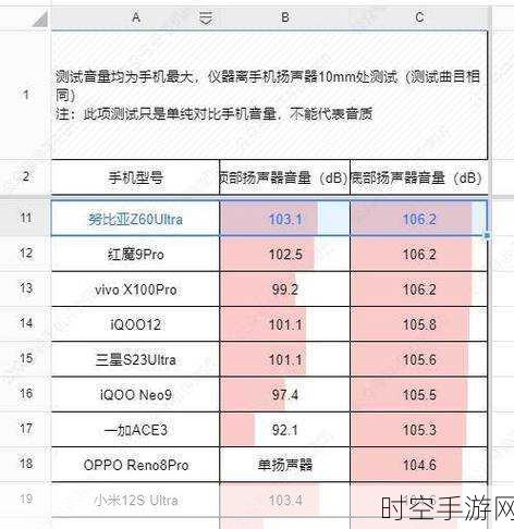 努比亚Z60 Ultra领先版揭秘，顶级振动马达型号大公开