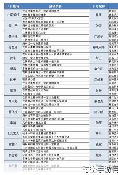 原神震雷连山密宫解锁秘籍大揭秘