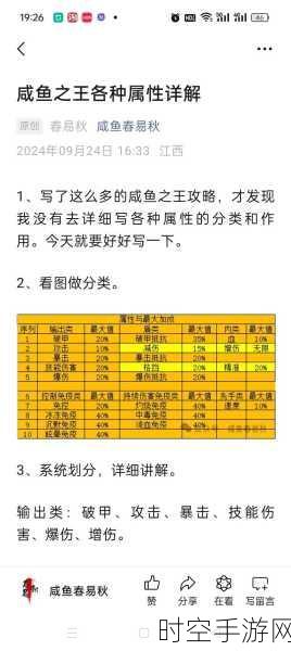 咸鱼之王695关高分攻略，实战技巧与突破策略全解析