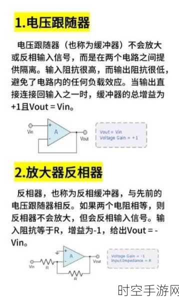 探索高压放大器于单电极横向压电变形镜的神奇应用