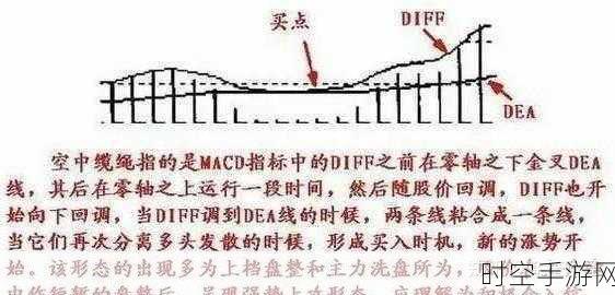 高效电线分段测试秘籍，操作步骤全解析