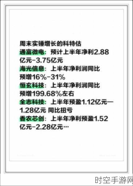 手游圈新宠？通富微电净利润暴增20倍，或成国产AI芯片手游优化关键力量