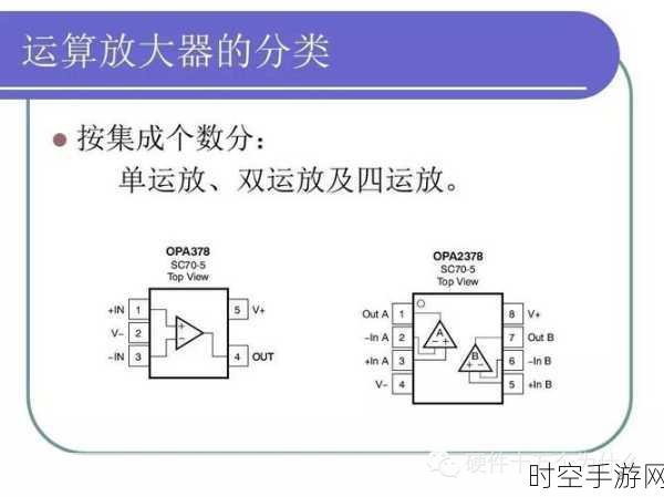 探秘集成运算放大器，特性、参数与应用全解析