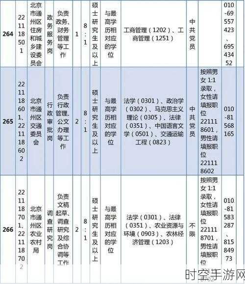 腾讯2025校招全面升级，规模扩大，毕业时间窗口延长，游戏开发岗位亮点纷呈