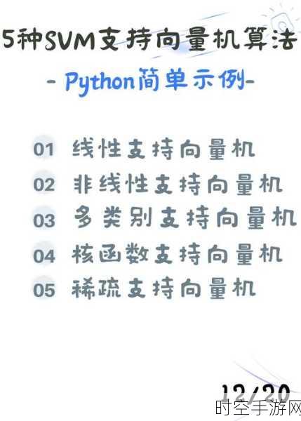 Python OpenCV 图像处理，一月高效进阶秘籍