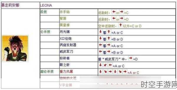 拳皇97高手秘籍，摇杆爆气技巧全解析，助你赛场称霸