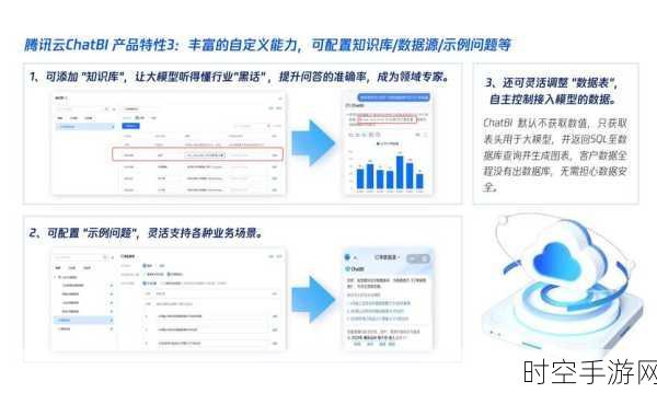 AI赋能手游营销，智能名片商城系统重塑游戏生态的创新实践