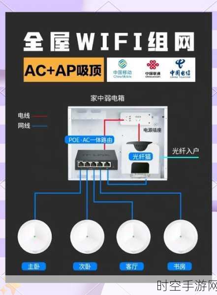 探秘致远新一代 LoRa 终端，一键组网秘籍大公开