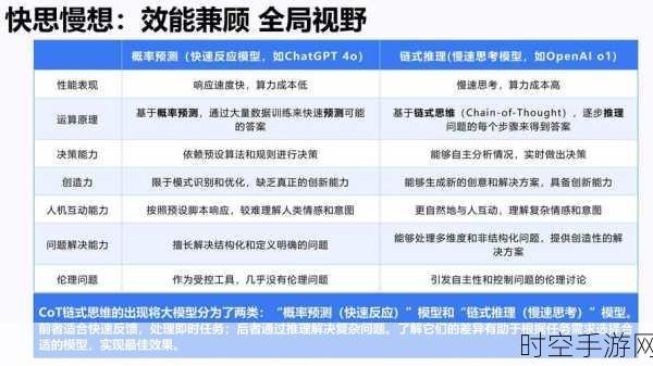 AI技术引领手游新纪元，DISCO业绩飙升30%背后的秘密