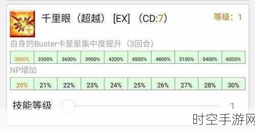 FGO阿周那技能大升级！千里眼觉醒，战斗实力飙升全解析