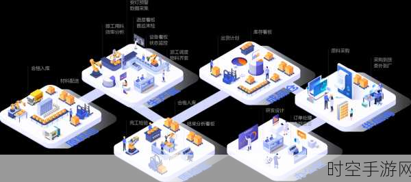 ERP 与 MES 系统完美对接，开启企业高效运营新时代