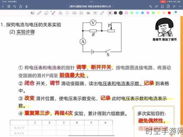 探索电路分析的神器，回路电流法与节点电压法的适用秘籍