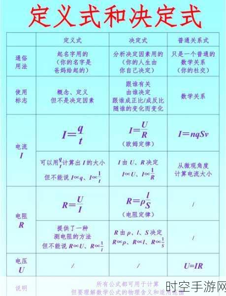 探索电路分析的神器，回路电流法与节点电压法的适用秘籍