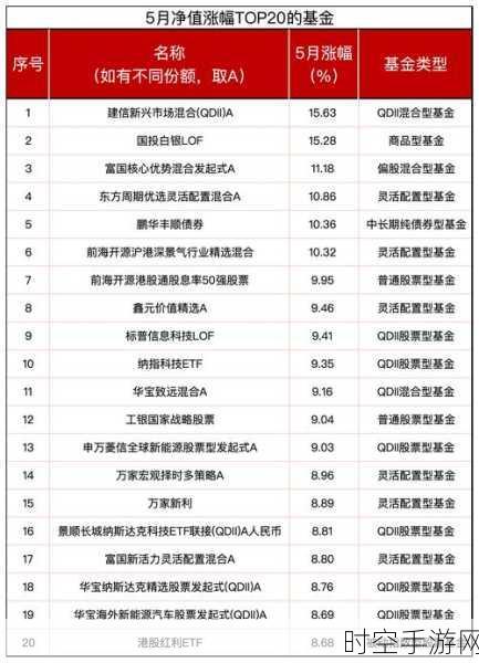 戴尔 2025 财年 Q3 业绩飘红，稳健增长背后的秘密