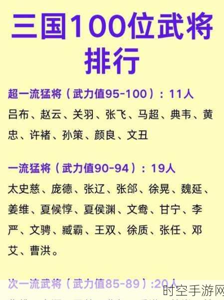 三国志智力大比拼，揭秘最低智力武将之谜