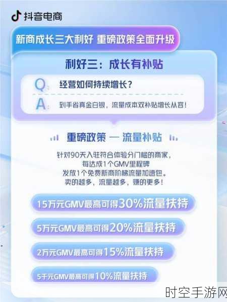 抖音电商新年大动作，小商家帮扶基金助力，开启商家扶持王炸计划