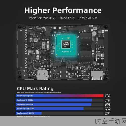 揭秘手机存储，eMMC、UFS 与 NVMe 的深度差异