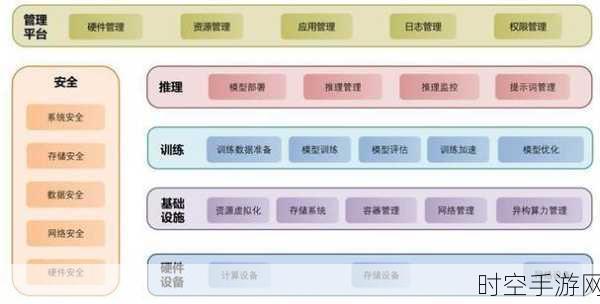 信通院启动医疗健康大模型效能评估，引发行业关注