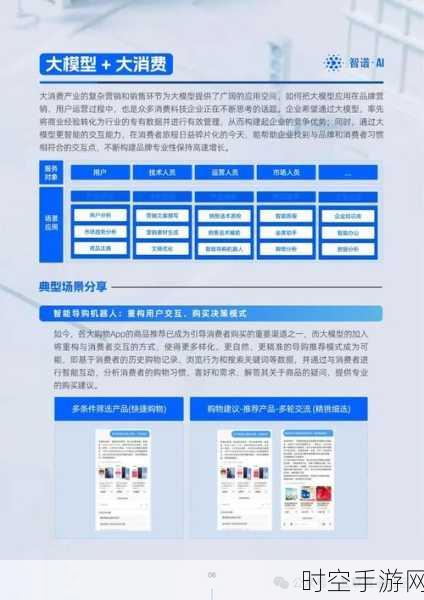 AI赋能手游新纪元，电信领域AI应用2024年中深度剖析