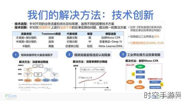 深度剖析 E2E-MFD 多模态融合检测算法的奥秘